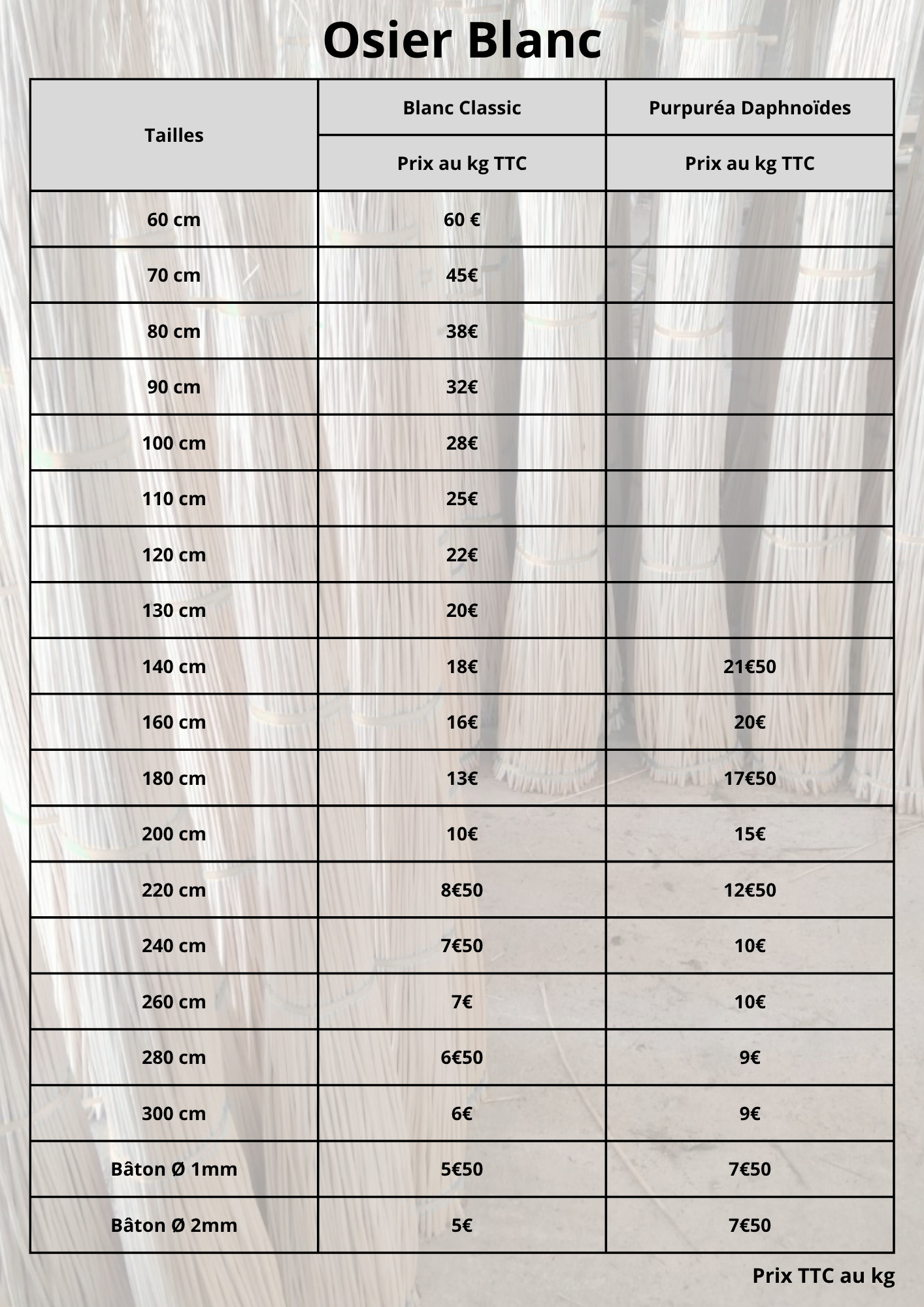 Tarifs 2026 - Page 1